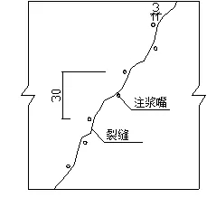 地下室漏水如何高壓灌漿？專業(yè)老師傅手把手教學(xué)，建議收藏！(圖7)