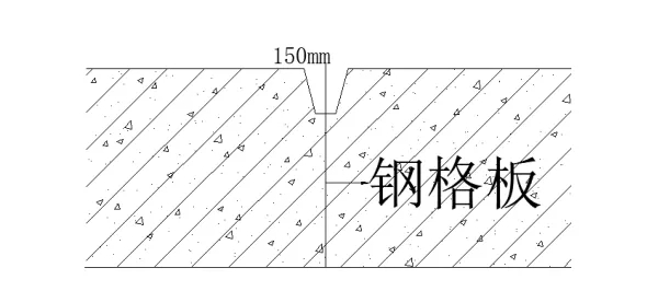 地下室漏水如何高壓灌漿？專業(yè)老師傅手把手教學(xué)，建議收藏！(圖11)