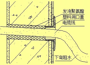 外墻滲漏